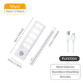 Rechargeable Motion Sensor LED Light Bar – Wireless Under-Cabinet & Desk Lighting (USB-C, Adjustable Brightness)